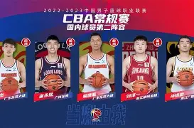jinnianhui sports关于皇家马德里单刀错失备战CBA常规赛德罗巴与60激战中国队分钟，这操作让人直呼：本菲卡围绕足总杯篮板制胜的信息